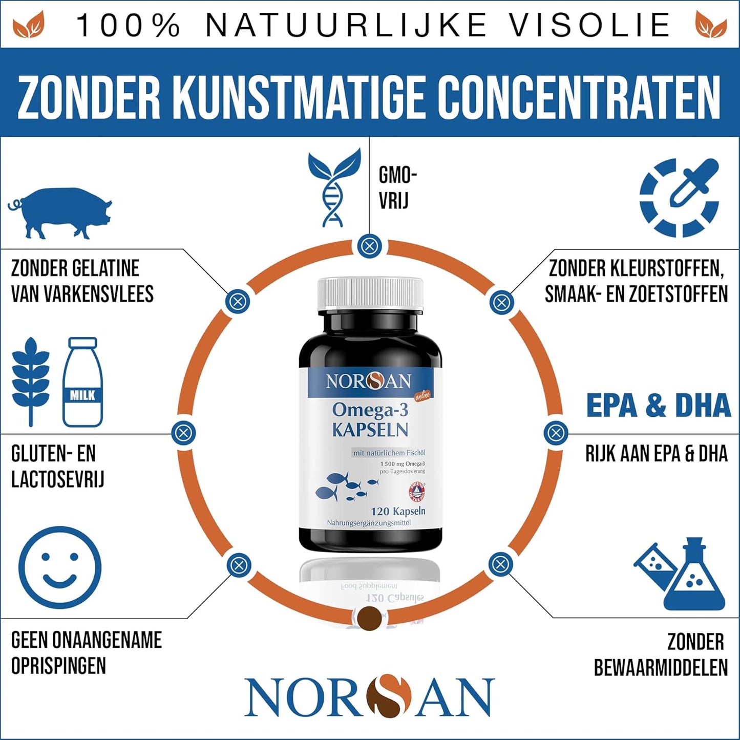NORSAN | OMEGA-3 CAPSULES | 120 CAPSULES