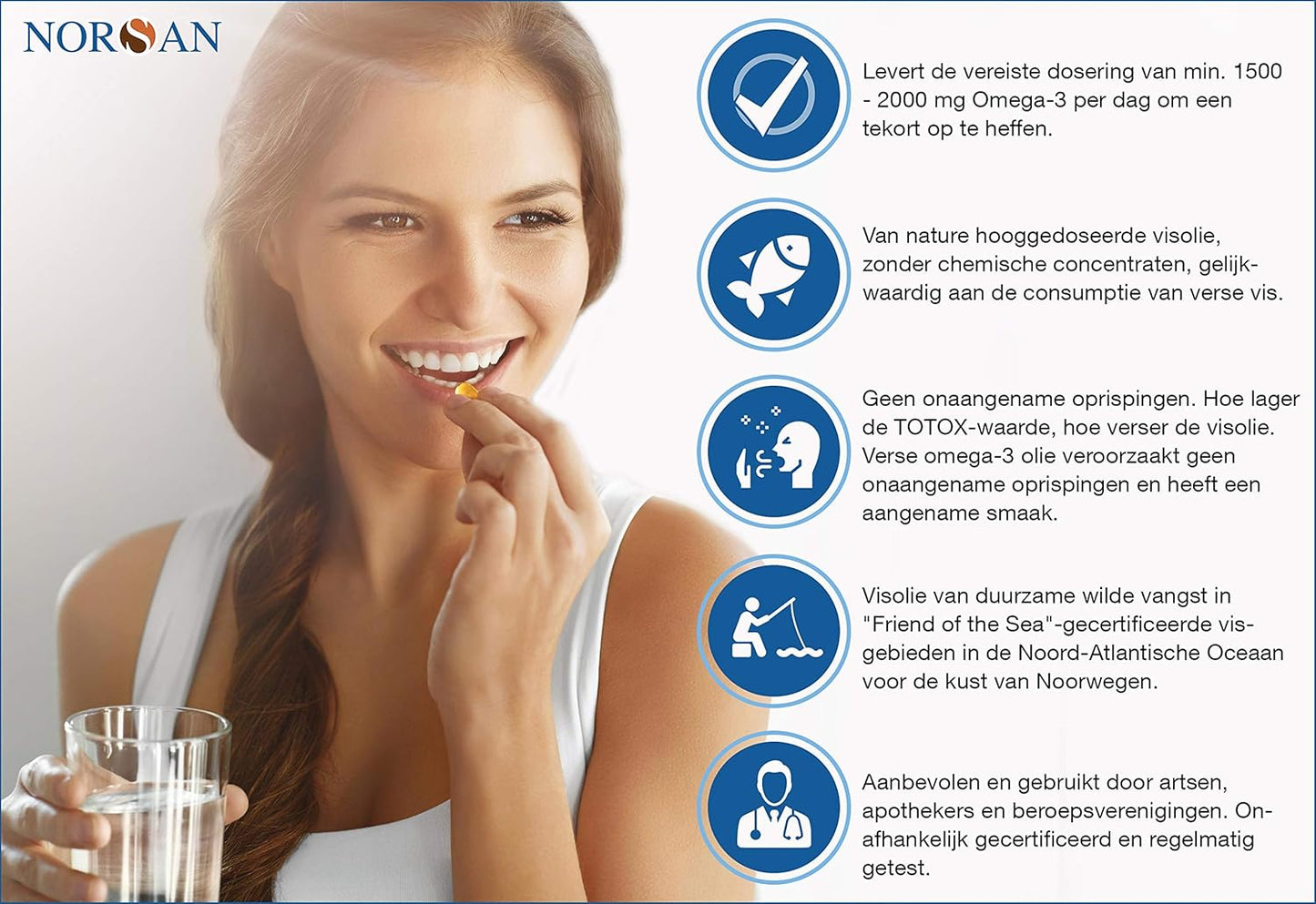 NORSAN | OMEGA-3 CAPSULES | 120 CAPSULES