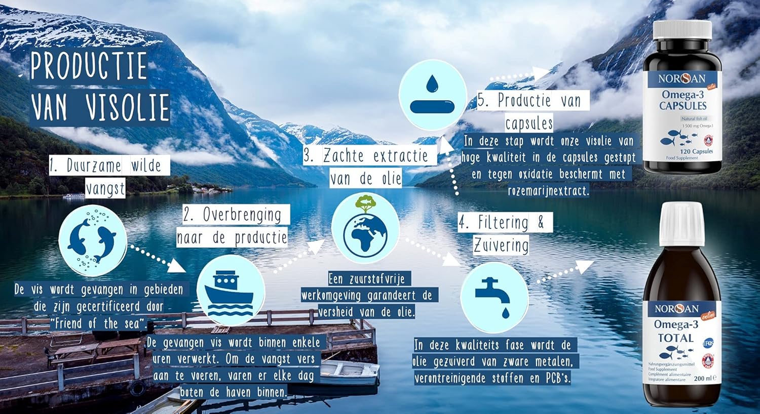 NORSAN | OMEGA-3 TOTAL VISOLIE NATURAL | 200 ML