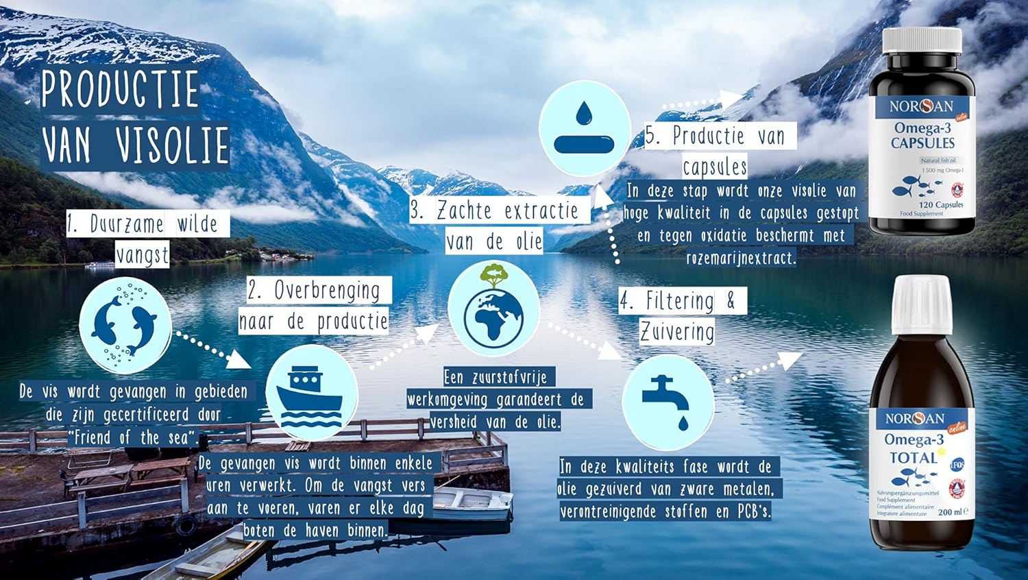 NORSAN | OMEGA-3 TOTAL VISOLIE CITROEN | 200 ML