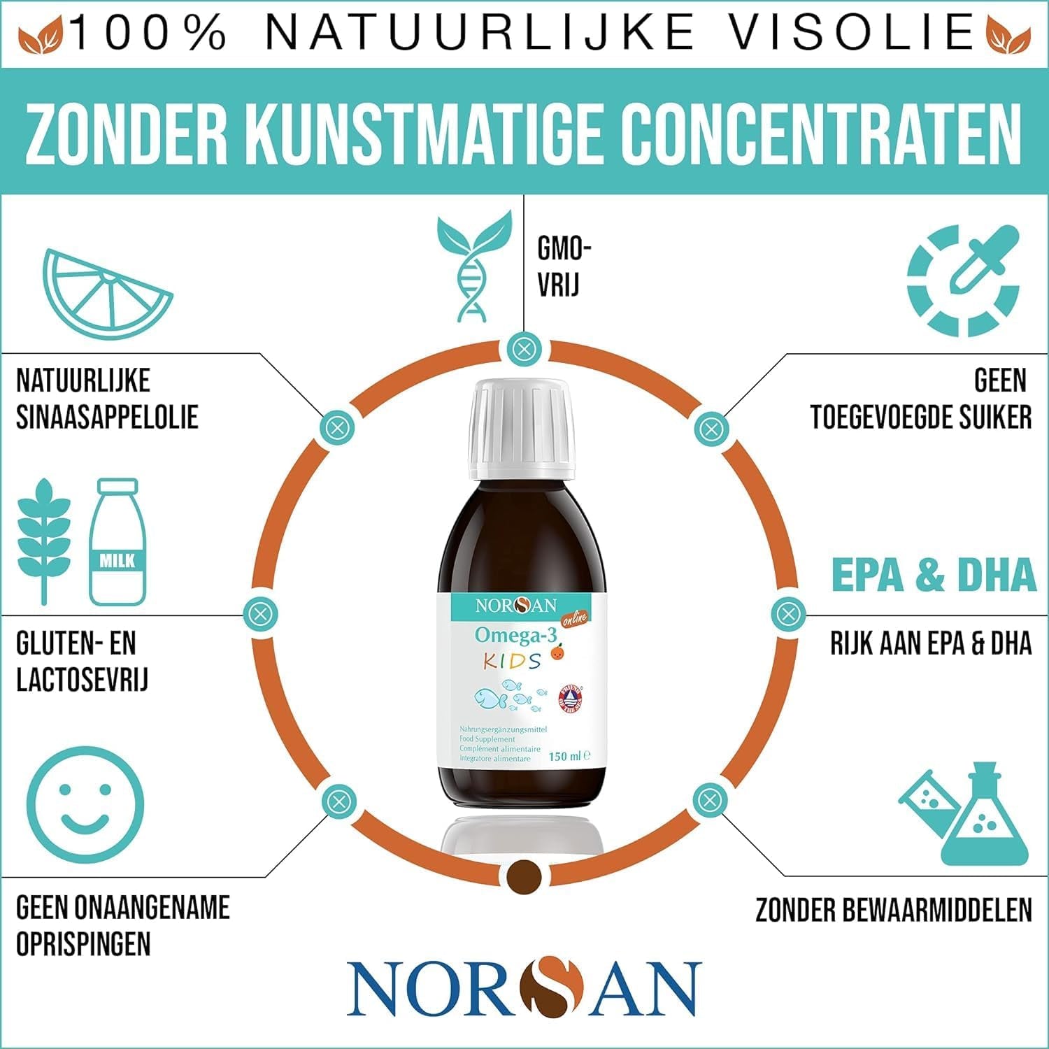 NORSAN | OMEGA-3 KIDS VISOLIE | 150 ML