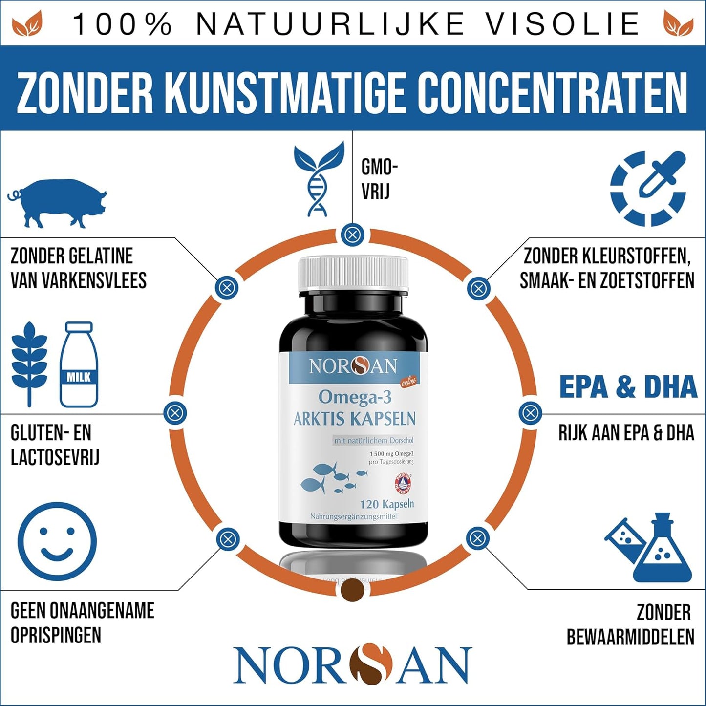 NORSAN | OMEGA-3 ARKTIS CAPSULES | 120 CAPSULES