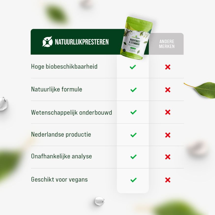 Nachtrust & Stemming