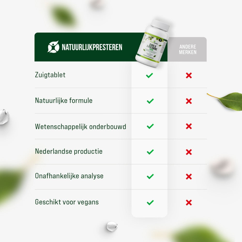 GABA met L-theanine