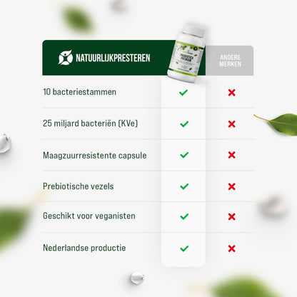 Probiotica Premium