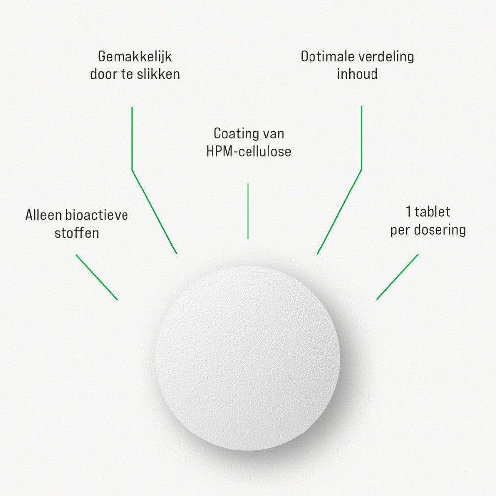 Chroompicolinaat - 200 mcg