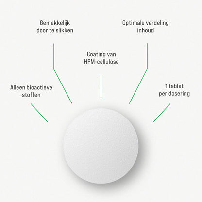 Chroompicolinaat - 200 mcg