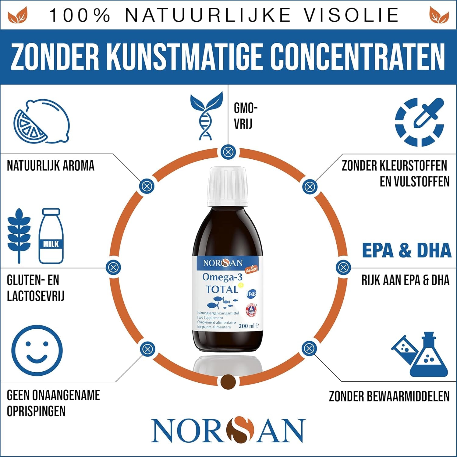 NORSAN | OMEGA-3 TOTAL VISOLIE CITROEN | 200 ML