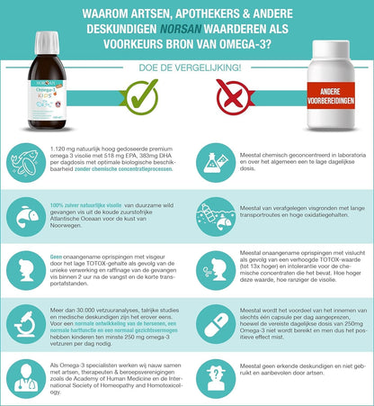 NORSAN | OMEGA-3 KIDS VISOLIE | 150 ML