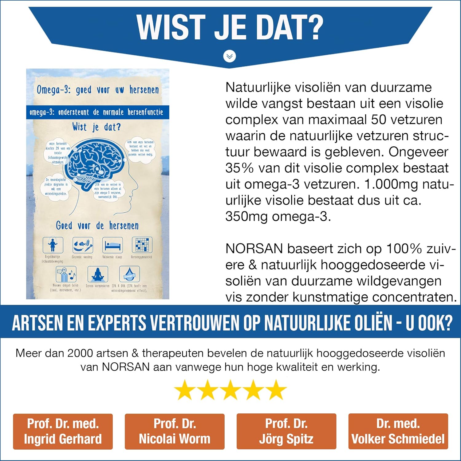 NORSAN | OMEGA-3 ARKTIS CAPSULES | 120 CAPSULES