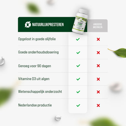 Vegan vitamine D3 25 mcg