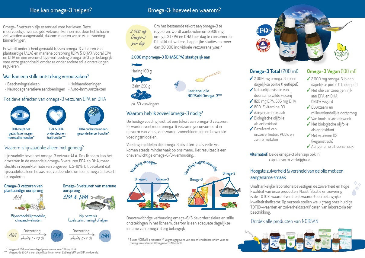 NORSAN | OMEGA-3 VEGAN OLIE | 100 ML