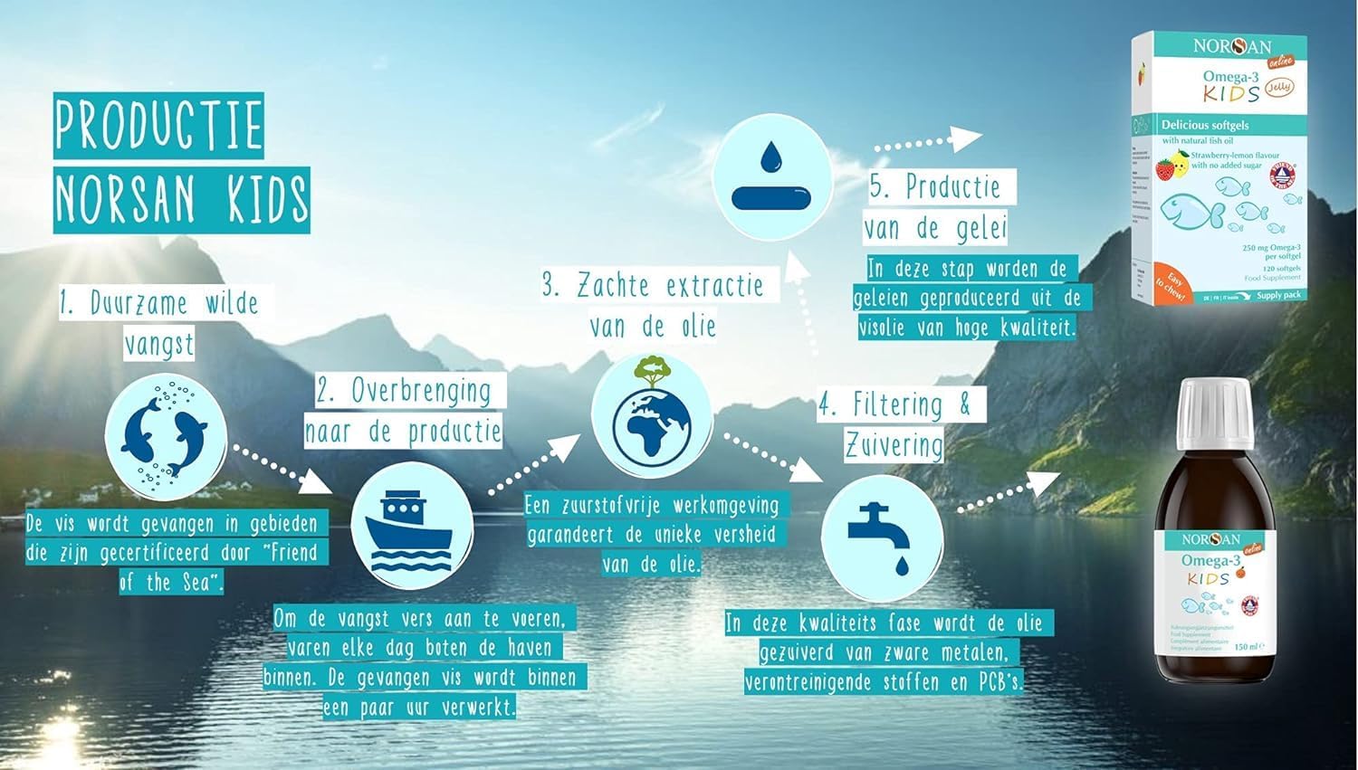 NORSAN | OMEGA-3 KIDS VISOLIE | 150 ML