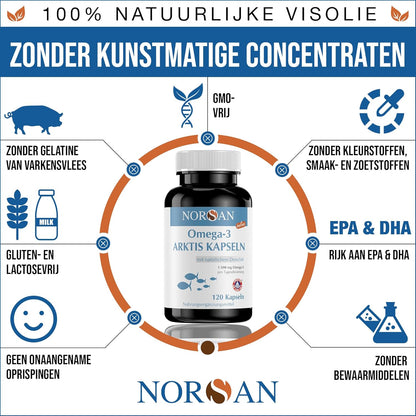 NORSAN | OMEGA-3 ARKTIS CAPSULES | 120 CAPSULES
