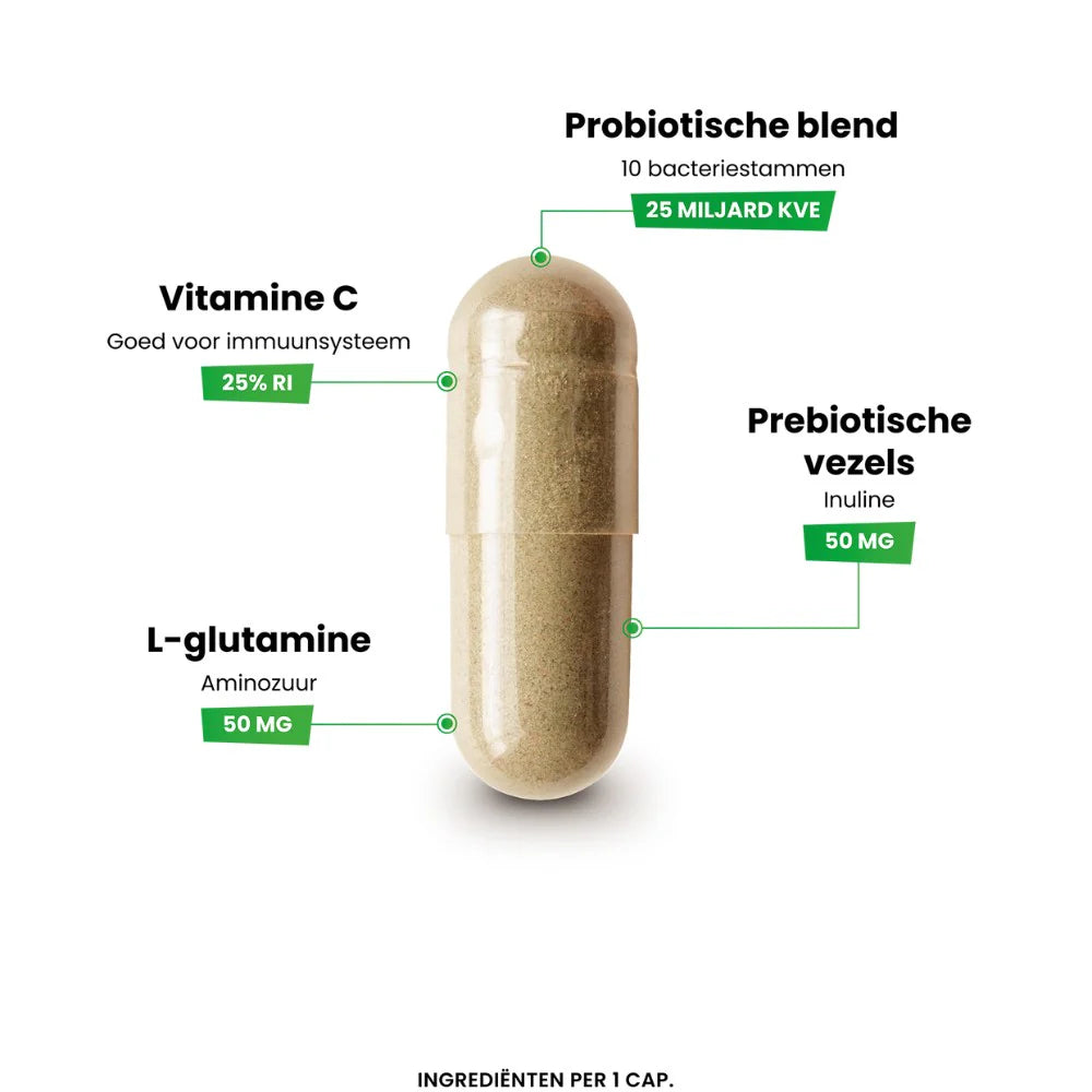 Probiotica Premium
