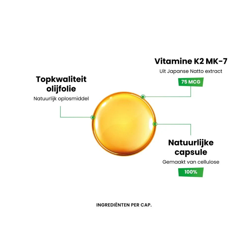 Vitamine K2 MK-7