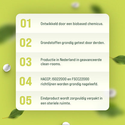 Blaas &amp; Urineweg