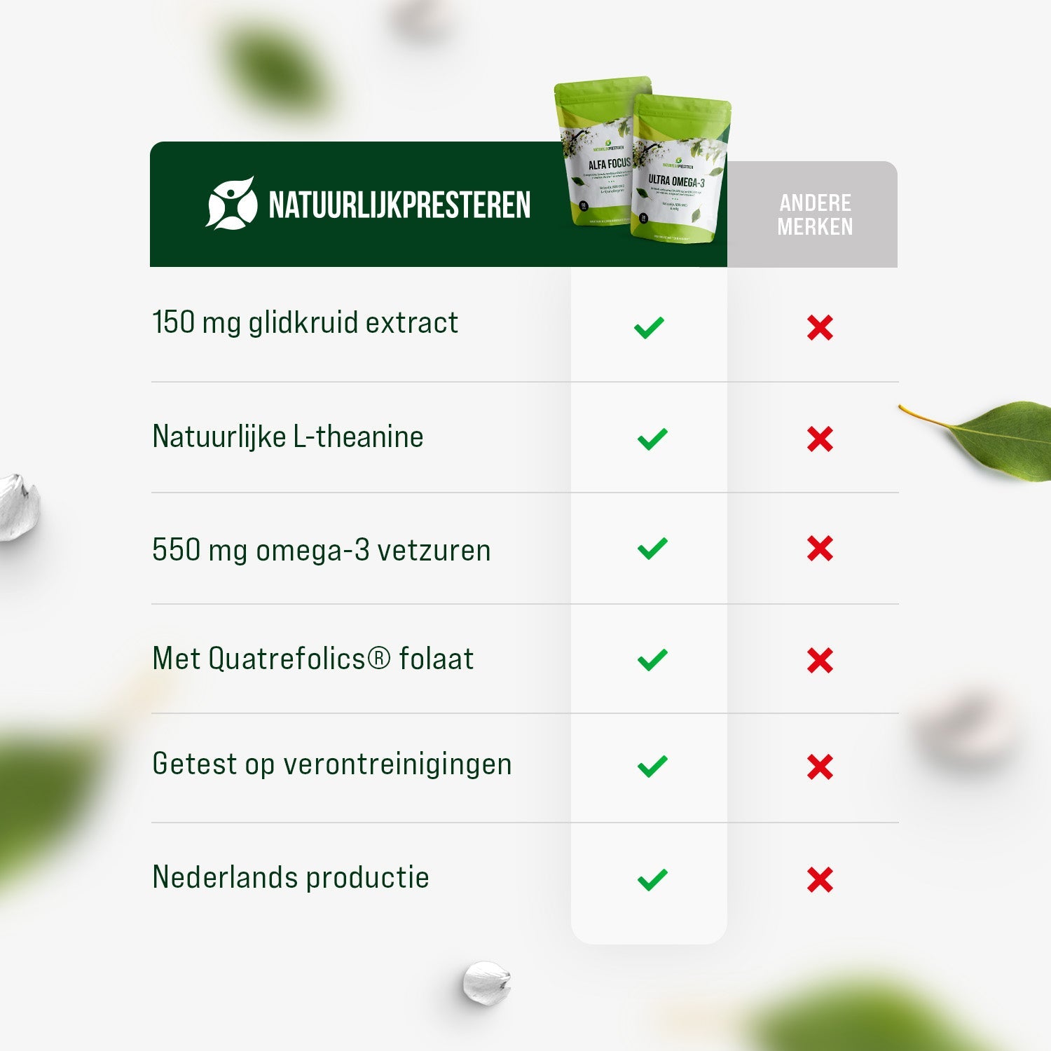 L-theanine, Omega-3 en Glidkruid pakket (LT + O3)