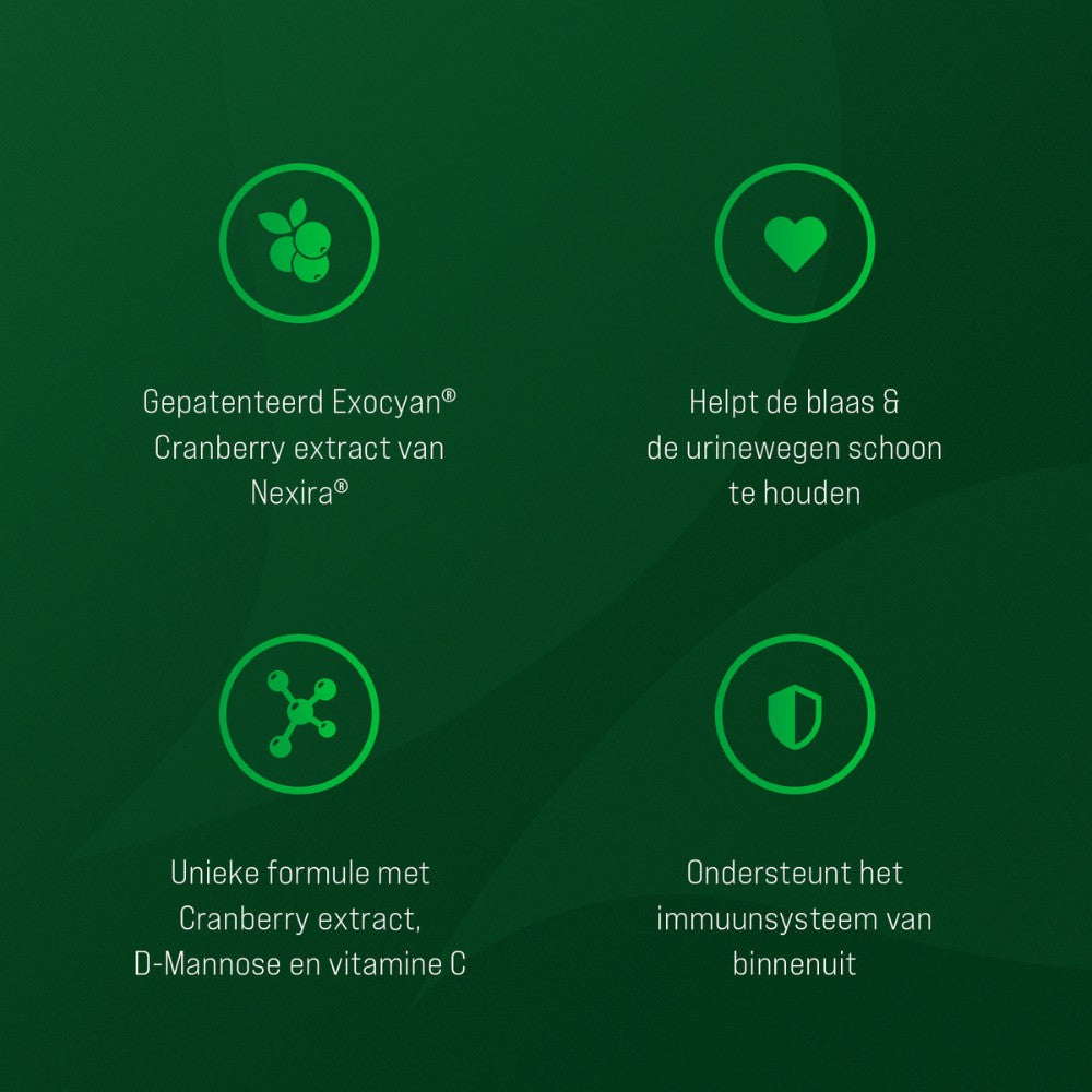 Blaas &amp; Urineweg