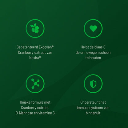 Blaas &amp; Urineweg